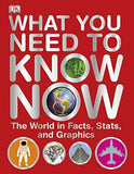 What You Need To Know Now [HB] | 9781405353717