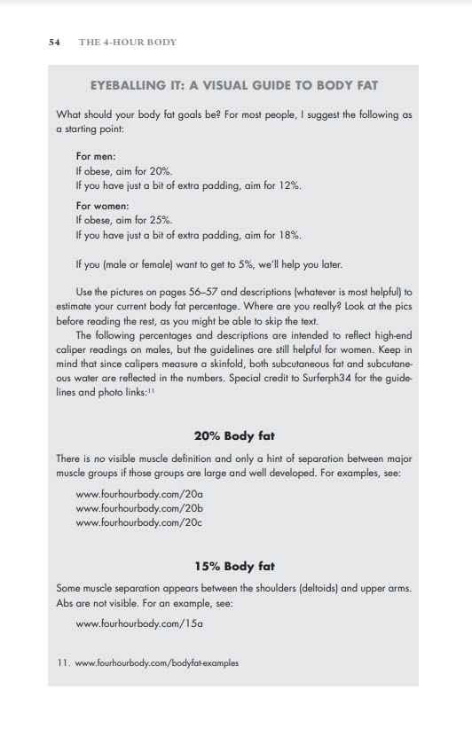 The 4-Hour Body paperback