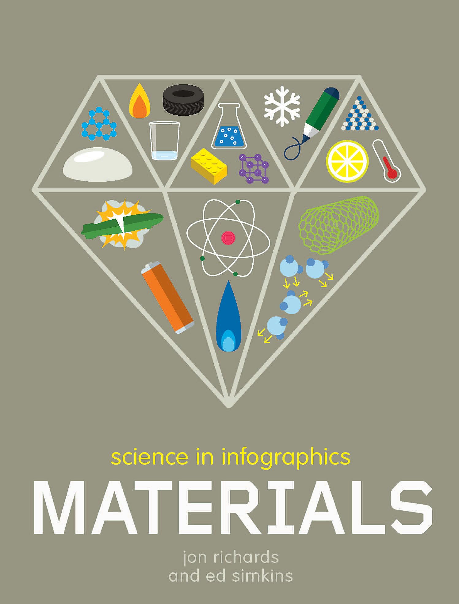 Front cover of the book 'Materials' by Jon Richards.