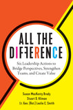 Front cover of the book 'All the Difference: Six Leadership Actions to Bridge Perspectives, Strengthen Teams, and Create Value' by Brady, Susan MacKenty.