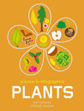 Front cover of the book 'Plants' by Jon Richards.