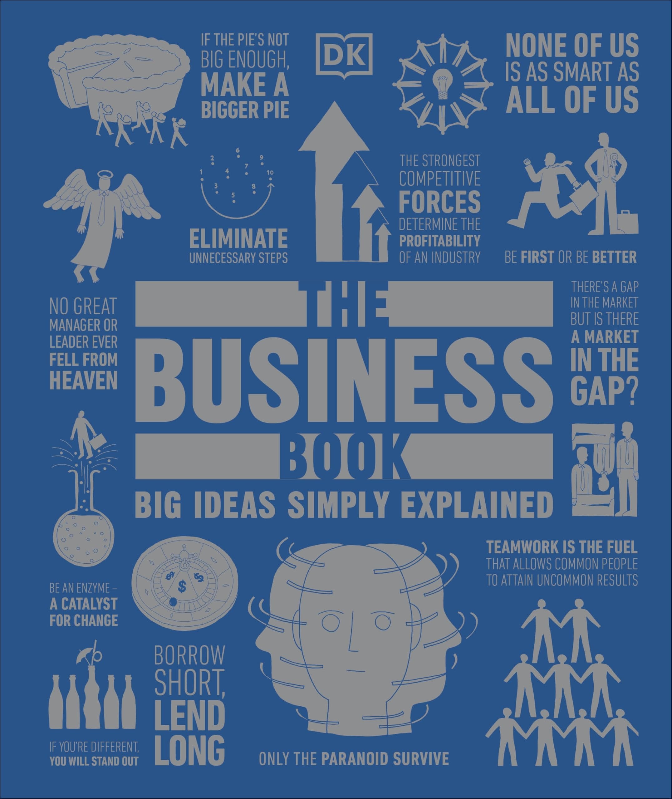 Front cover of the book 'Business Book' by Na.