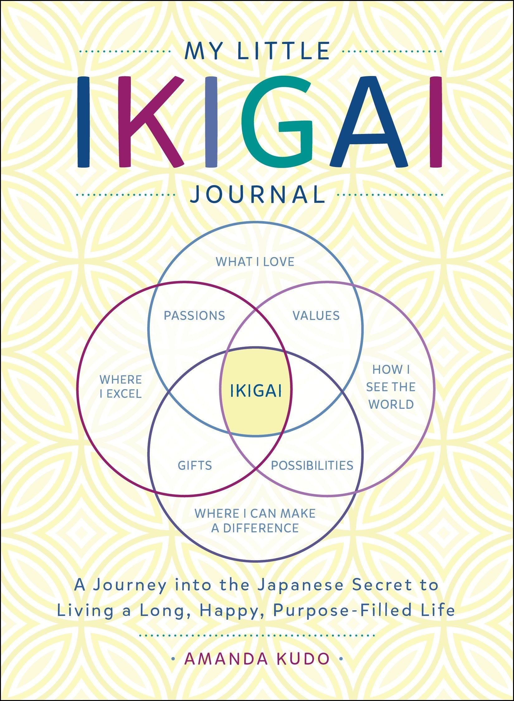 Front cover of the book 'My Little Ikigai Journal: A Journey into the Japanese Secret to Living a Long, Happy, Purpose-Filled Life' by Amanda Kudo.