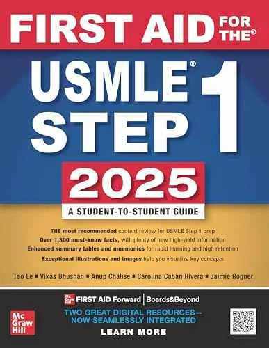 USMLE STEP 2025 by Various Authors | Paperback | HMS-9789364445559