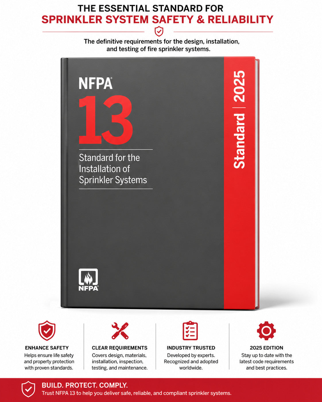 NFPA 13 Installation of Sprinkler Systems 2025 Edition National Fire Protection Association