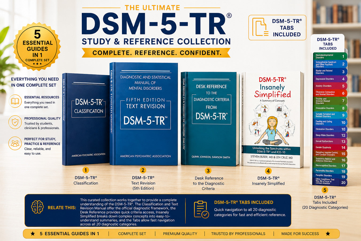 DSM-5-TR 5 Book Set Text Revision Classification Desk Reference + Tabs, DSM 5 TR Amer Psychiatric Pub Inc