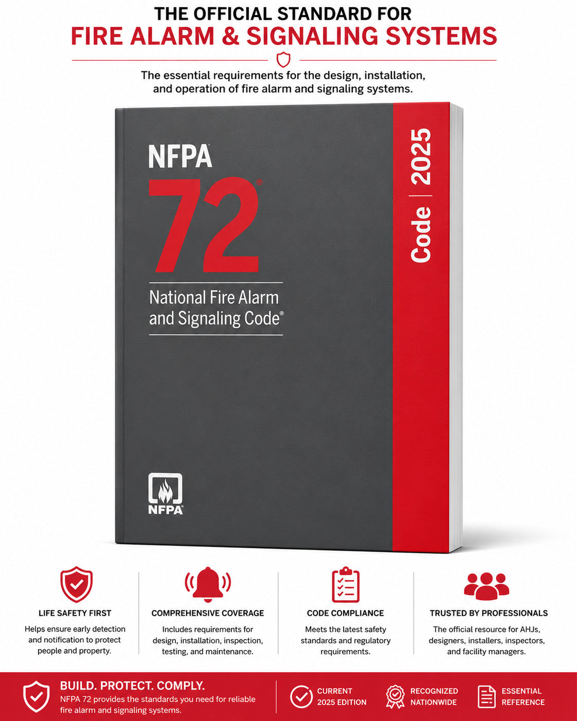 NFPA 72 National Fire Alarm and Signaling Code 2025 Edition National Fire Protection Association